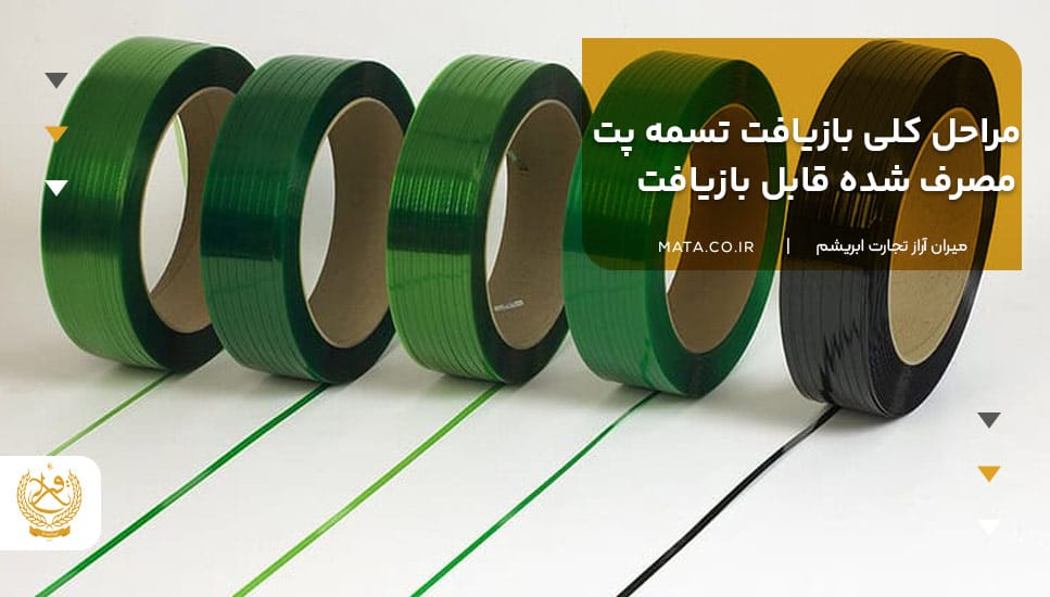 مراحل کلی بازیافت تسمه پت مصرف شده قابل بازیافت